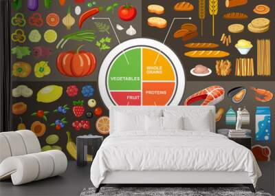 set of products for healthy food Wall mural