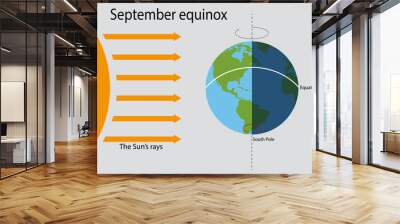 September Equinox Wall mural