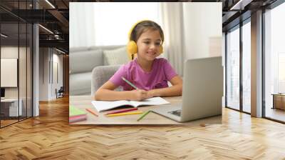 Distance learning, studying at home. Girl having online school lesson during quarantine and lockdown due to Covid-19 pandemic Wall mural