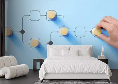 Business process management and automation concept with person moving wooden pieces on flowchart diagram. Workflow implementation to improve productivity and efficiency. Management and organization. Wall mural