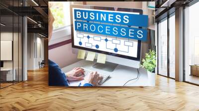 Business process management concept on computer screen with workflow automation flowchart for performance and efficiency improvement, corporate strategy, businessman working in office Wall mural