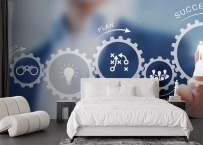 Successful business development plan. Path to success with gears from starting with vision and idea, professional achievement. Change management consultant planning  growth strategy. Banner Wall mural