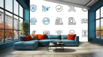 warning icons set Wall mural