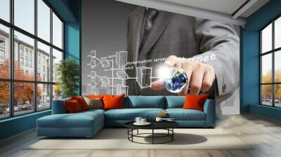 Businessman hand points the internet system chart Wall mural