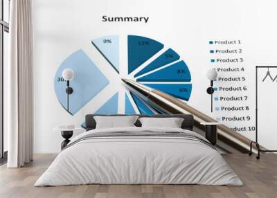 Graphs and Charts Report Wall mural