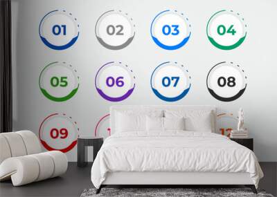 Bullet Points Numbers from One to Twelve Wall mural