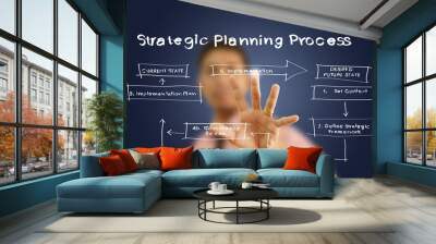 Businessman pushing strategic planning on the whiteboard. Wall mural