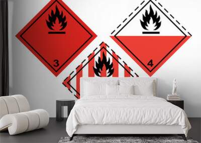 Transport Hazard Pictograms, Classes 3 and 4: Flammable liquids and solid, Warning sign of Globally Harmonized System (GHS) vector ESP10 Wall mural