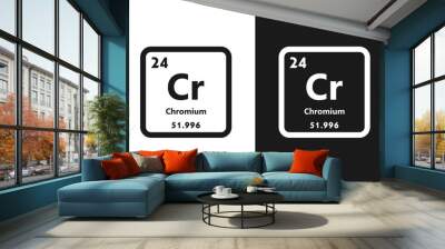 Chromium, Cr, chemical periodic element icon. The chemical element of the periodic table. Sign with atomic number. Chromium element Wall mural