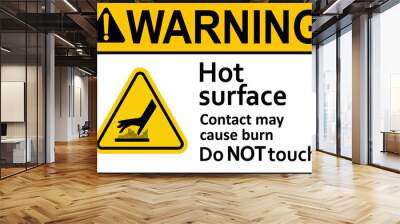 Hot surface sign. Surfaces that can cause burns on contact. Warns workers and visitors to avoid contact with hot surfaces. Do not touch. High surface temperature. Do not contact. Caution, risk burns. Wall mural