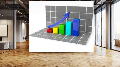 business finance chart, diagram, bar, graphic Wall mural