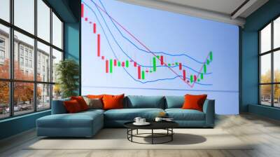 Graph of candle chart of stock market on digital display Wall mural