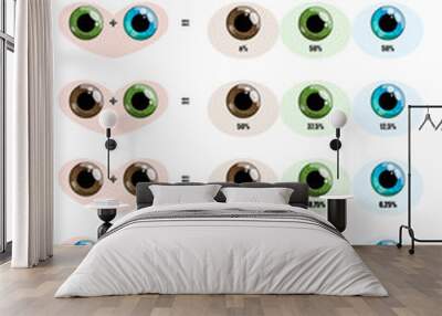 Eye color plate in a child as a percentage of eye color in parents Wall mural