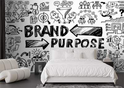 Business words and phrases typography doodle graphic with concept icons and symbols Wall mural