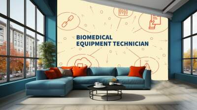 Conceptual business illustration with the words biomedical equipment technician Wall mural