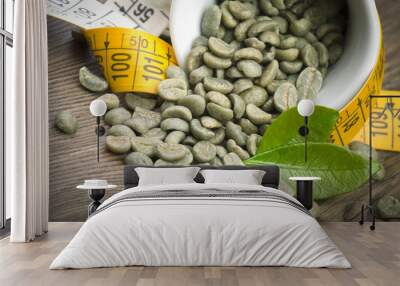 lose weight by drinking raw green coffee Wall mural