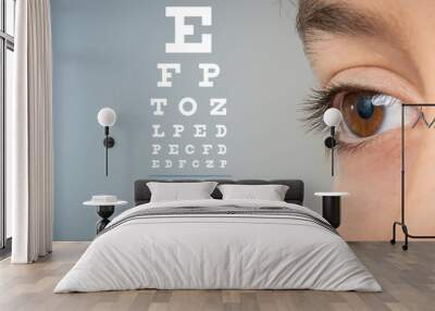 eye doctor check-up concept Wall mural