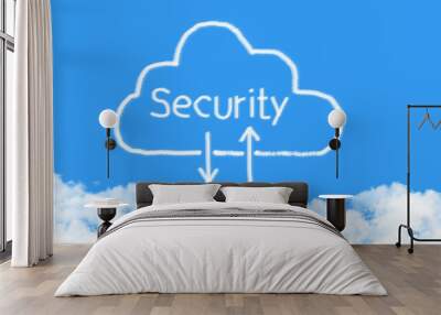 concept cloud security shape on blue sky Wall mural