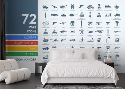 Set of war icons Wall mural