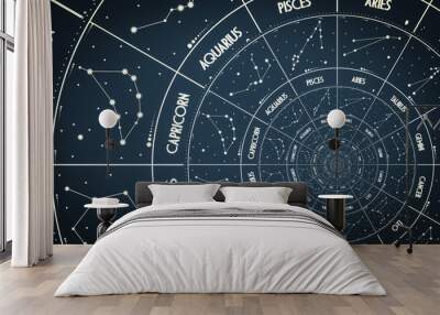 Droste effect background. Abstract design for concepts related to astrology and fantasy. Wall mural