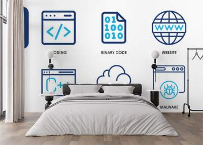 coding icon set. Software development icon collection. Computer and development related icons set. Wall mural