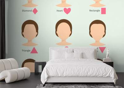 Set of different woman face types vector illustration character shapes girl makeup beautiful female Wall mural