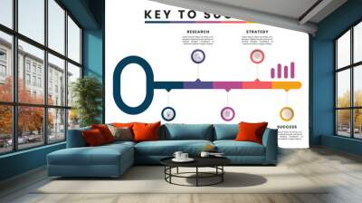 Business strategy infographic template. Key to success concept. Wall mural