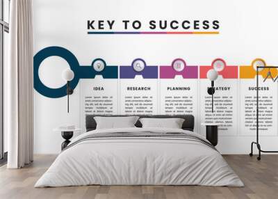 Key to success infographic template. Creative concept with five steps, options and icons. Wall mural