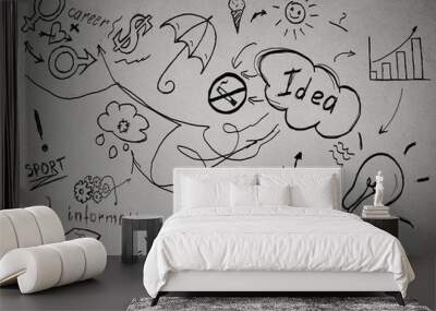 ideas to succeed in personal life and professional career Wall mural