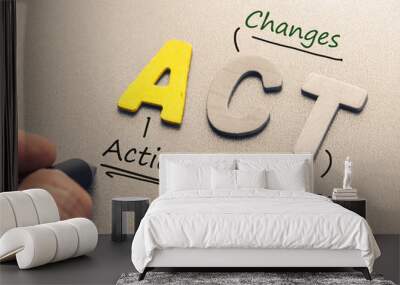 Act Acronym Wall mural