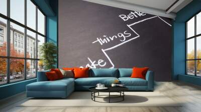 Mske Things Better Wall mural