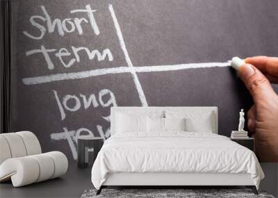 Time Plan Wall mural