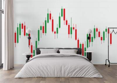 Candlestick stock exchange on grey background vector Wall mural