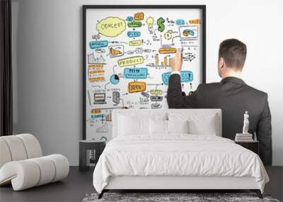 business concept Wall mural