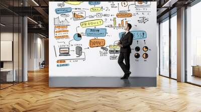 business concept Wall mural