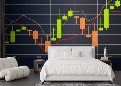 Commodity, Forex trading vector Wall mural