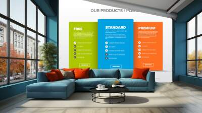 Product cards features schema template Wall mural