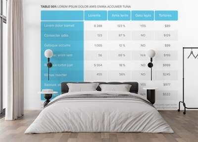 Simple stylized data table layout template Wall mural