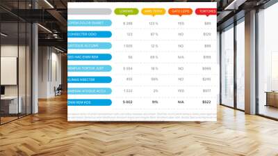 Simple stylized data table layout template Wall mural