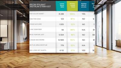 Stylized content data table template Wall mural