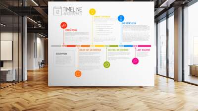 Vector Infographic timeline report template Wall mural