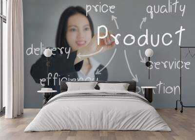 Businesswoman writing product concept Wall mural