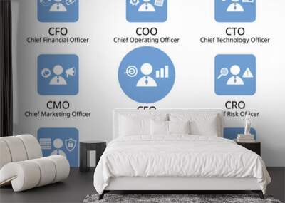 C suite executives include the chief executive officer or CEO, chief financial officer or CFO, chief operating officer or COO  Wall mural