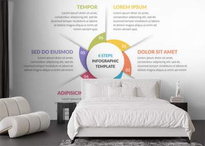 Circle Diagram - Six Elements Wall mural