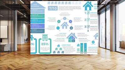 Infographic templates with houses, real estate infographics Wall mural