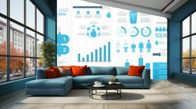 Set of water infographic templates with tap, water drops, glasses, bar and line and charts, water resources infographics Wall mural