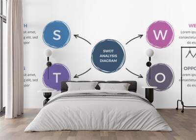 SWOT analysis diagram with hand drawn circles and arrows, flat business infographic template, vector eps10 illustration Wall mural