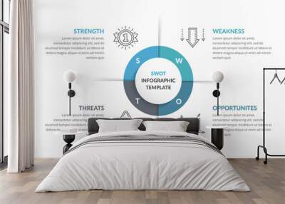 SWOT Analysis Diagram Wall mural