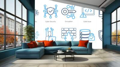 A set of 10 cyber security icons as cyber security, encryption, code issue Wall mural