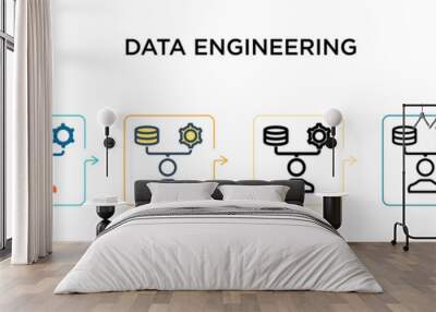 Data engineering vector icon in 6 different modern styles. Black, two colored data engineering icons designed in filled, outline, line and stroke style. Vector illustration can be used for web, Wall mural